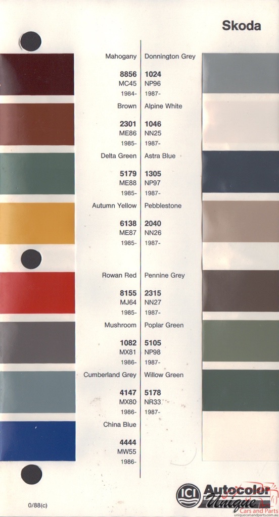 1984-95 Skoda Paint Charts Autocolor